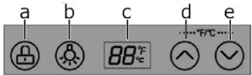a b c d e 88°F …°F/°C…