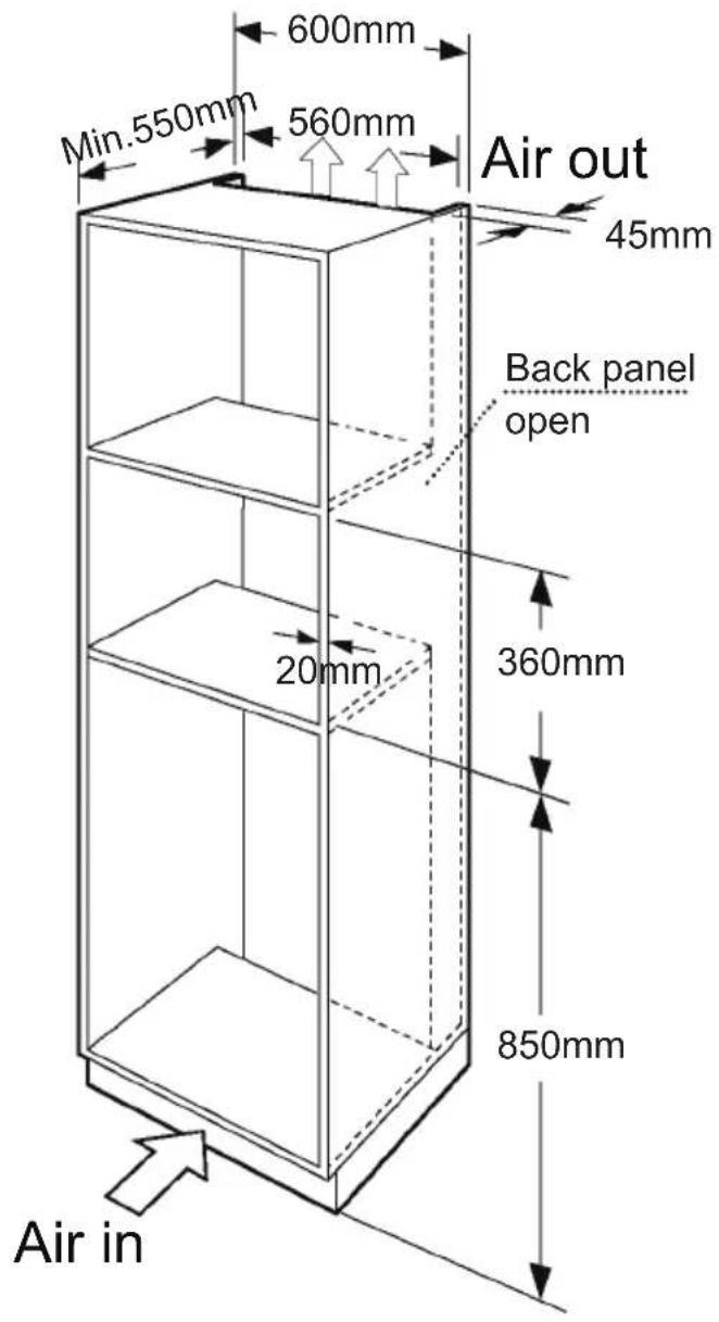 600mm Min.550mm 560mm Air out 45mm Back panel open 20mm 360mm 850mm Air in