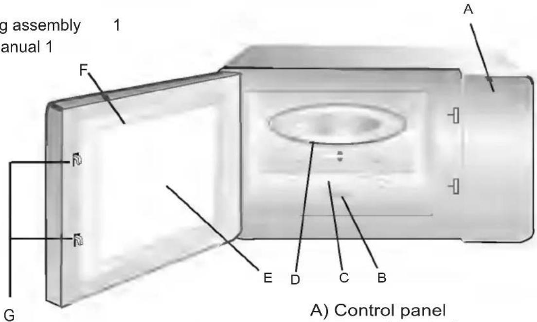 g assembly 1 anual 1 F A B R R G E D C B A) Control panel