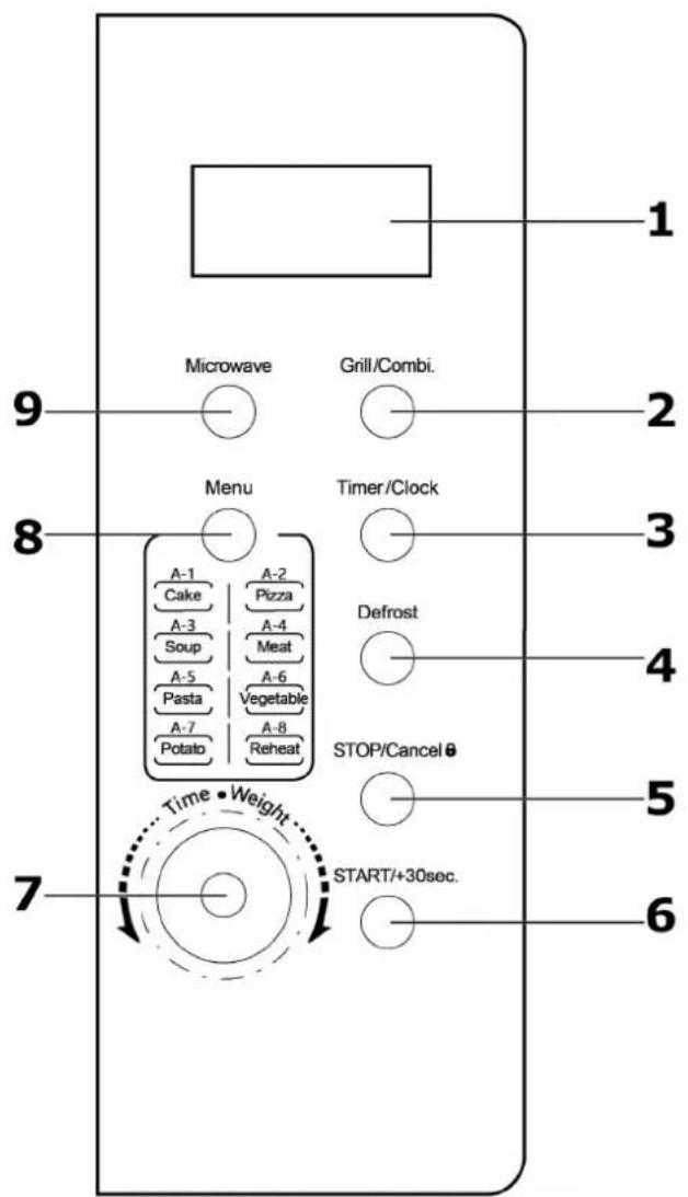 Exquisit EMW20-DG-020 - Gerätebeschreibung - 1