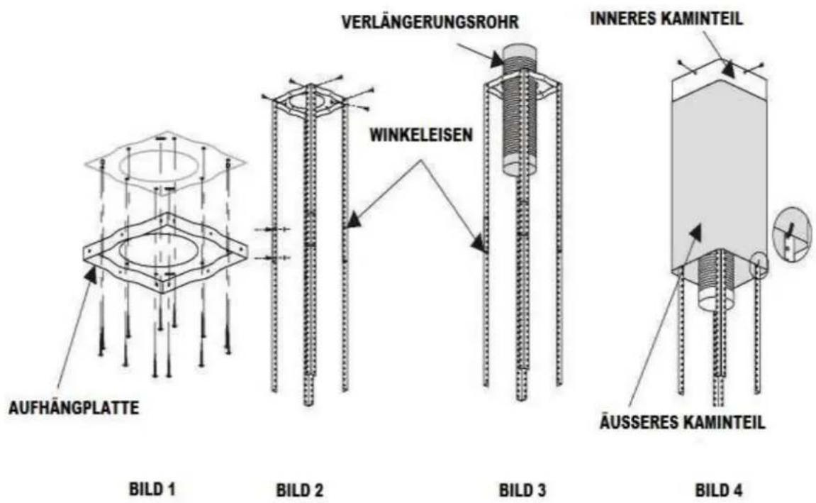 AUFHÄNGPLATTE BILD 1 VERLÄNGERUNGSROHR WINKELEISEN INNERES KAMINTEIL BILD 2 BILD 3 ÄUSSERES KAMINTEIL BILD 4