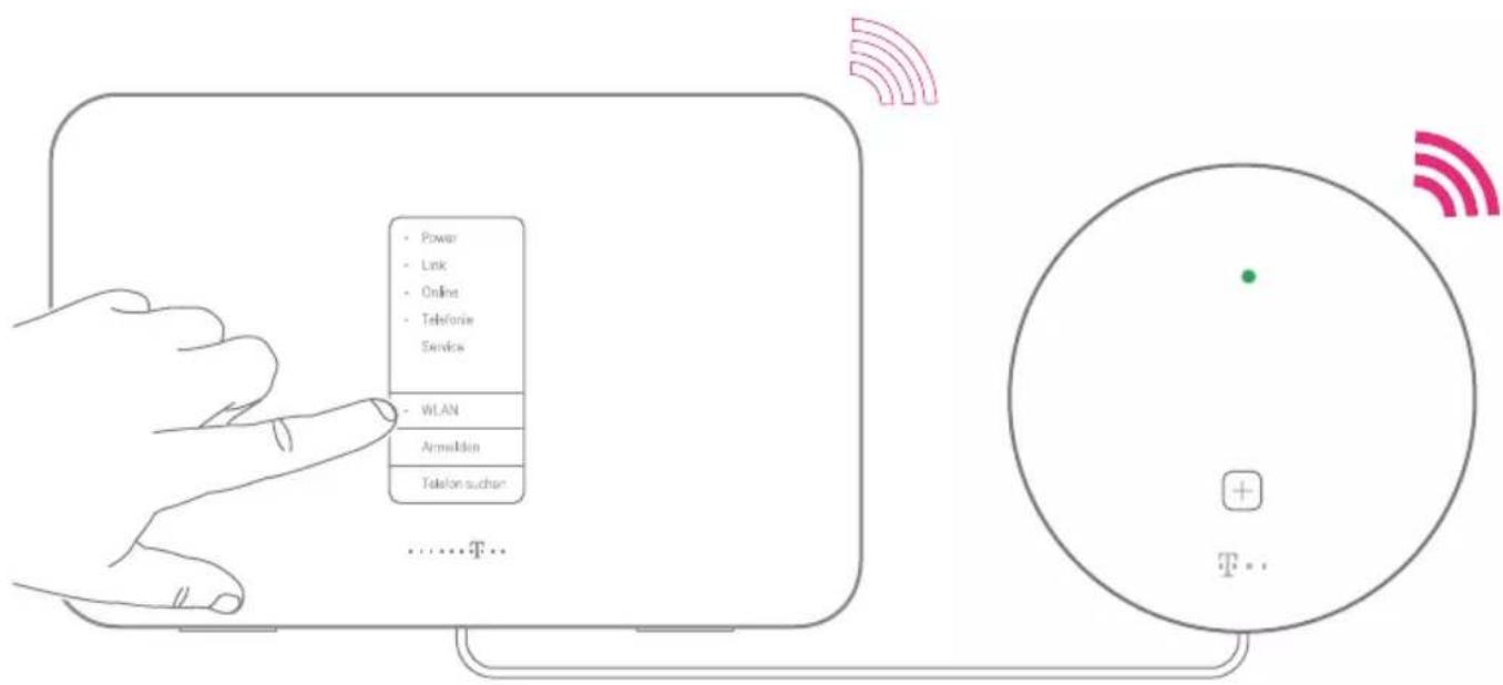 Power Link Online Telefonie Service WLAN Armaldon Telefon sucher ......T...