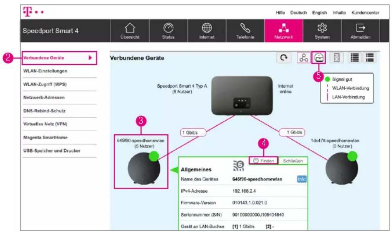 Speedport Smart 4 Verbundene Geräte WLAN-Einstellungen WLAN-Zugriff (WPS) Netzwerk-Adressen DNS-Rebind-Schutz Virtuelles Netz (VPN) Magenta SmartHome USB-Speicher und Drucker Verbundene Geräte Speedport Smart 4 Typ A (8 Nutzer) Internet online Signal gut WLAN-Verbindung LAN-Verbindung 645f90-speedhomewlan (5 Nutzer) 1 Gbit/s 1 Gbit/s 1dc478-speedhomewlan (0 Nutzer) Allgemeines Findin Schließen Name des Gerätes 645f90-speedhomewlan Info IPv4-Adresse 192.168.2.4 Firmware-Version 010143.1.0.021.0 Seriennummer (S/N) 90100000000J108404840 Gerät an LAN-Buchse [1] 1 Gbit/s [2] -