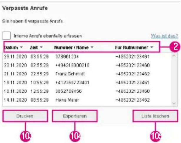 Verpasste Anrufe Sie haben 6 verpasste Anrufe. Inteme Anrufe ebenfalls erfassen Was ist das? Datum Zeit Nummer / Name Für Rufnummer 23.11.2020 03:55:29 078961234 +485232123461 23.11.2020 02:55:29 +494318000210 +485232123460 21.11.2020 22:55:29 Franz Schmidt +495232123462 19.11.2020 10:55:29 +412358723401 +485232123461 18.11.2020 12:55:29 0852769456 +485232123460 14.11.2020 08:55:29 Hans Meier +485232123462 Drucken Exportieren Liste loschen 10 10 10