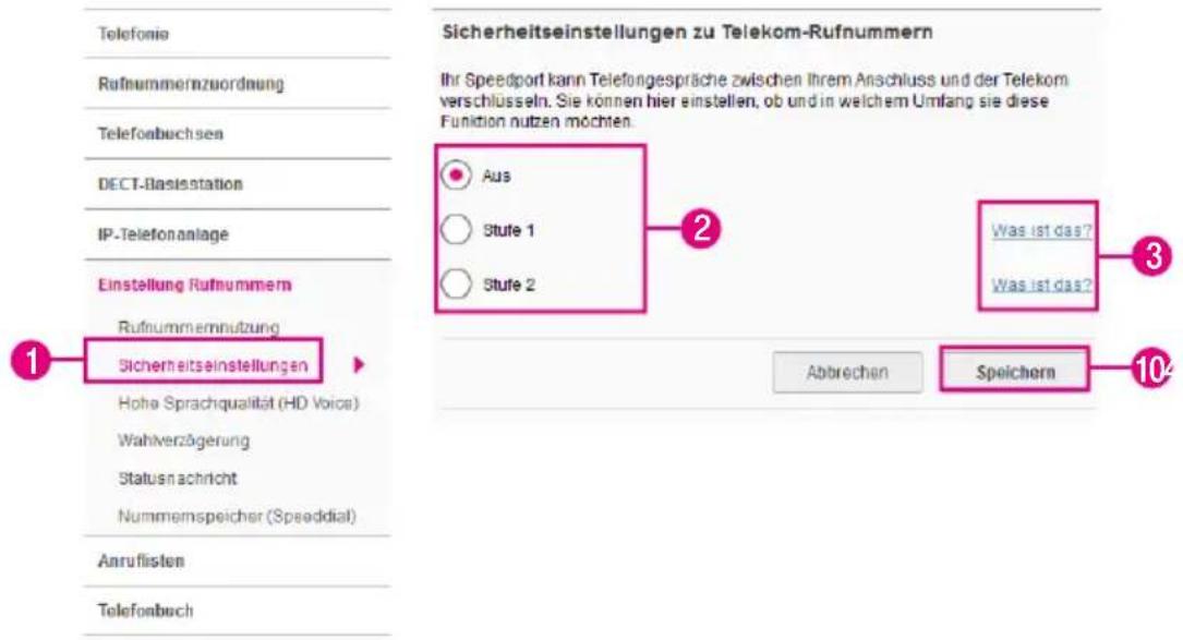 Telefonie Rufnummernzuordnung Telefonbuchsen DECT-Basisstation IP-Telefonanlage Einstellung Rufnummern Rufnummernnutzung Sicherheitseinstellungen Hohe Sprachqualität (HD Voice) Wahlverzögerung Statusnachricht Nummemspeicher (Speeddial) Anruffisten Telefonbuch Sicherheitseinstellungen zu Telekom-Rufnummern Ihr Speedport kann Telefongespräche zwischen Ihrem Anschluss und der Telekom verschlüsseln. Sie können hier einstellen, ob und in welchem Umfang sie diese Funktion nutzen möchten. Aus Stufe 1 Stufe 2 Was ist das? Was ist das? Abbrechen Speichern 104
