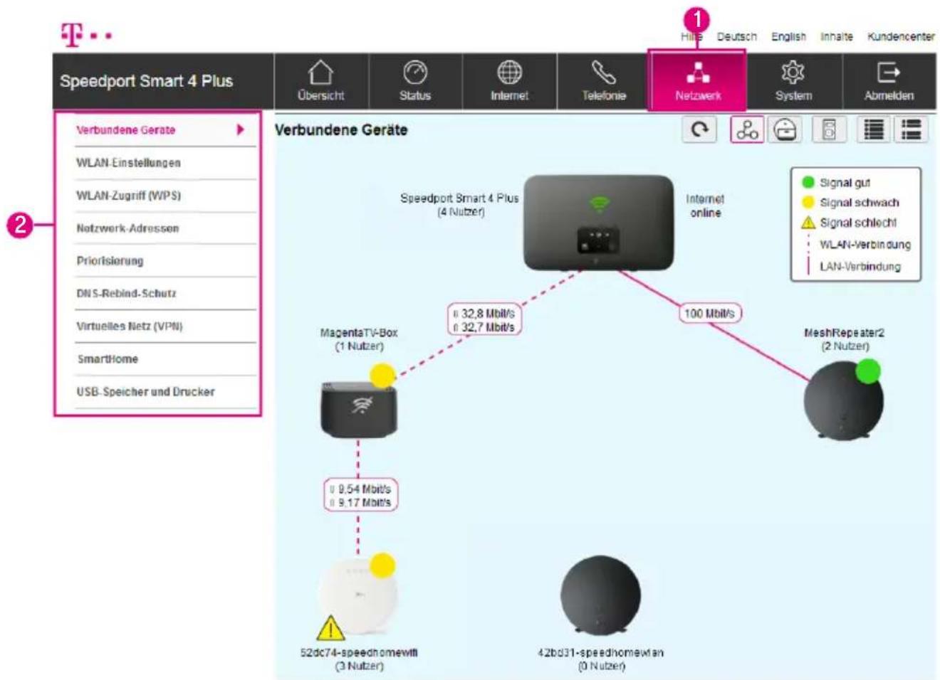 Speedport Smart 4 Plus Übersicht Status Internet Telefonie Netzwerk Hills Deutsch English Inhalte Kundencenter Verbundene Geräte WLAN-Einstellungen WLAN-Zugriff (WPS) Netzwerk-Adressen Priorisierung DNS-Rebind-Schutz Virtuelles Netz (VPN) SmartHome USB-Speicher und Drucker Verbundene Geräte Speedport Smart 4 Plus (4 Nutzer) Internet online 32,8 Mbit/s 32,7 Mbit/s 100 Mbit/s MagentaTV-Box (1 Nutzer) 9.54 Mbit/s 9.17 Mbit/s 52dc74-speedhomewitt (3 Nutzer) 42bd31-speedhomewittan (0 Nutzer) MeshRepeater2 (2 Nutzer) Signal gut Signal schwach Signal schlecht WLAN-Verbindung LAN-Verbindung