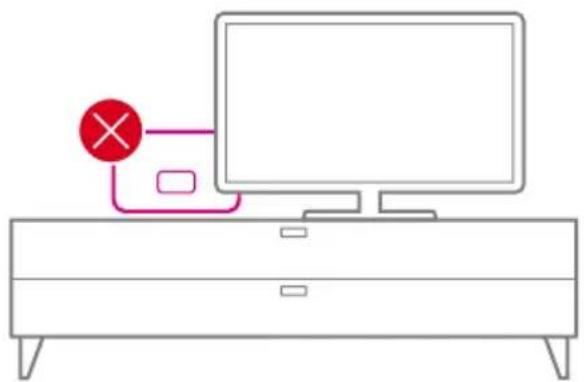 T-Mobile Speedport Smart 4 Plus - Zentral - 3