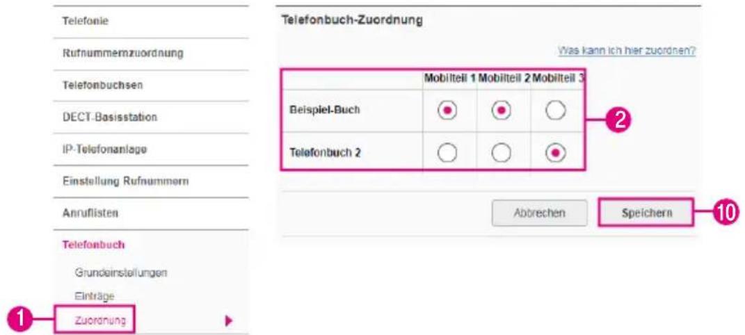 Telefonie Rufnummernzuordnung Telefonbuchsen DECT-Basisstation IP-Telefonanlage Einstellung Rufnummern Anruflisten Telefonbuch Grundeinstellungen Einträge Zuordnung Telefonbuch-Zuordnung Was kann ich hier zuordnen? Mobilteil 1 Mobilteil 2 Mobilteil 3 Beispiel-Buch ○ ● ○ ○ ○ ○ ○ ○ ○ ○ ○ ○ ○ ○ ○ ○ ○ ○ ○ ○ ○ ○ ○ ○ ○ ○ ○ ○ ○ ○ ○ ○ ○ ○ ○ ○ ○ ○ ○ ○ ○ ○ ○ ○ ○ ○ ○ ○ ○ ○ ○ ○ 0 Abbrechen Speichern 10