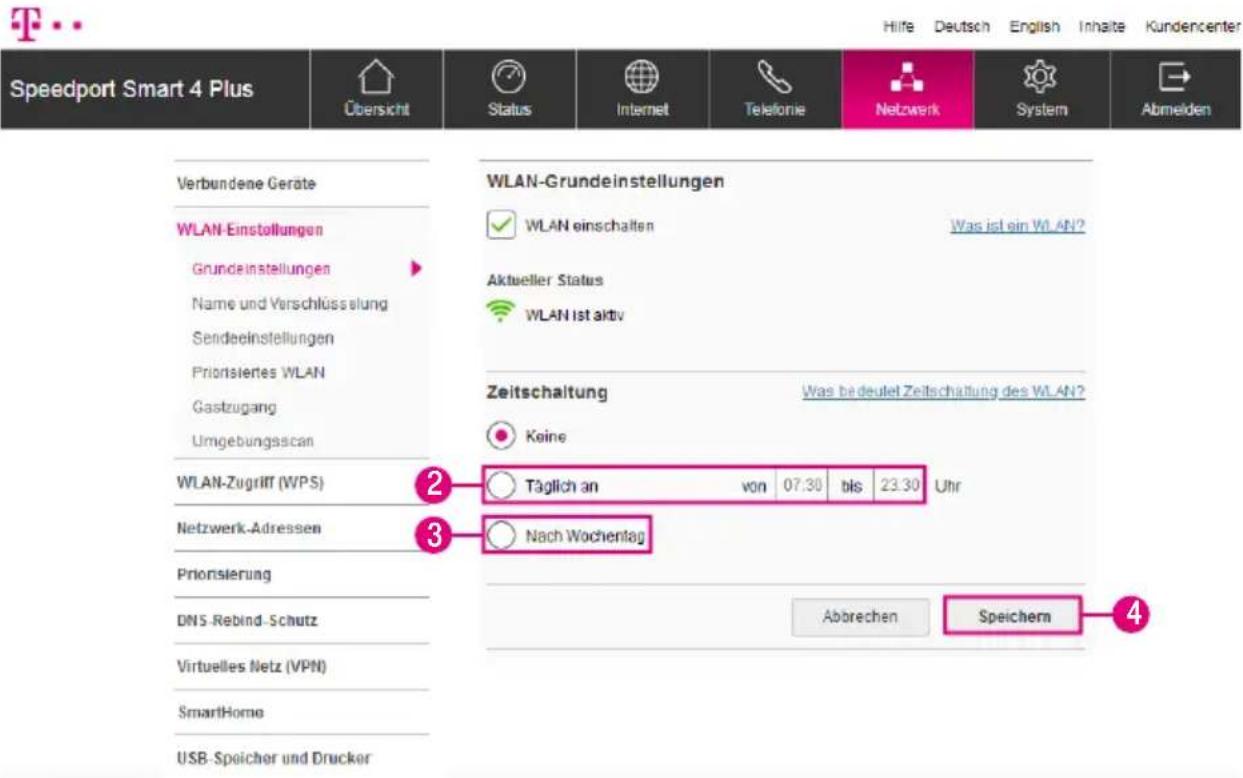 Speedport Smart 4 Plus Übersicht Status Internet Telefonie Netzwerk System Abmelden Verbundene Geräte WLAN-Einstellungen Grundeinstellungen Name und Verschlüssung Sendeeinstellungen Priorisiertes WLAN Gastzugang Umgebungsscan WLAN-Zugriff (WPS) 2 WLAN-Grundeinstellungen WLAN einschalten Was ist ein WLAN? Aktueller Status WLAN Ist aktiv Zeitschaltung Was bedeutet Zeitschaltung des WLAN? Keine Täglich an von 07:30 bis 23:30 Uhr 3 Nach Wochenlag Priorisierung DNS-Rebind-Schutz Abbrechen Speichern 4
