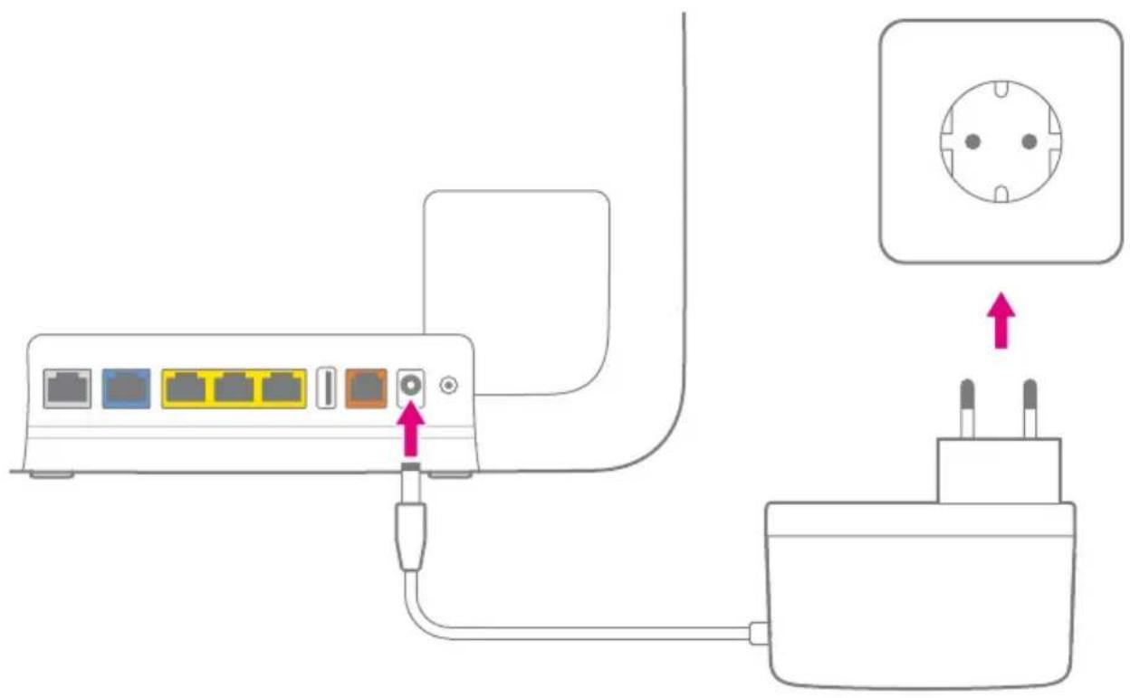 T-Mobile Speedport Smart 4 Plus - 2a. Integriertes Glasfaser-Modem anschließen (Fortsetzung) - 1