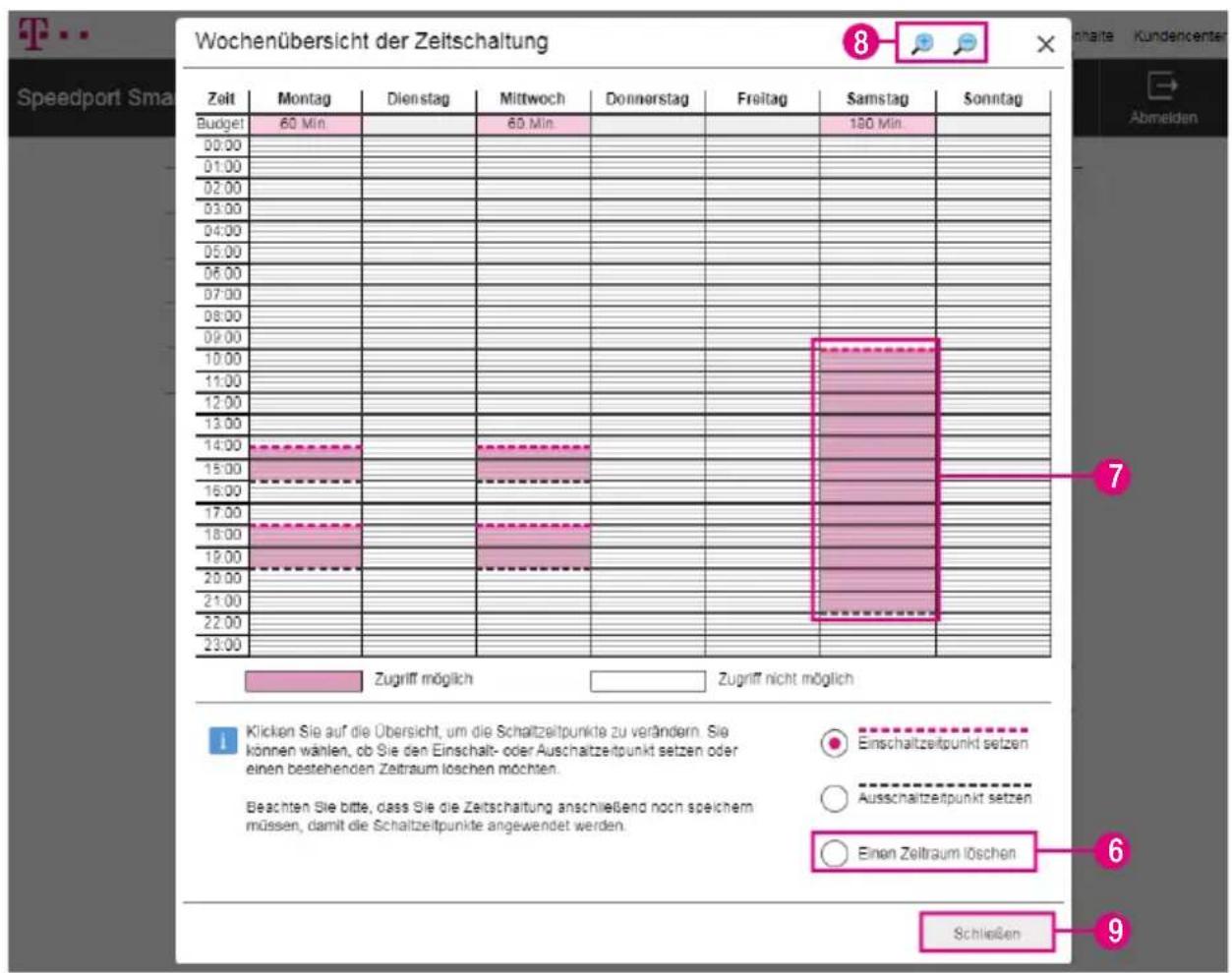 T-Mobile Speedport Smart 4 Plus - Kinderschutz - Zeitschaltung über Wochenübersicht einstellen (Fortsetzung) - 1