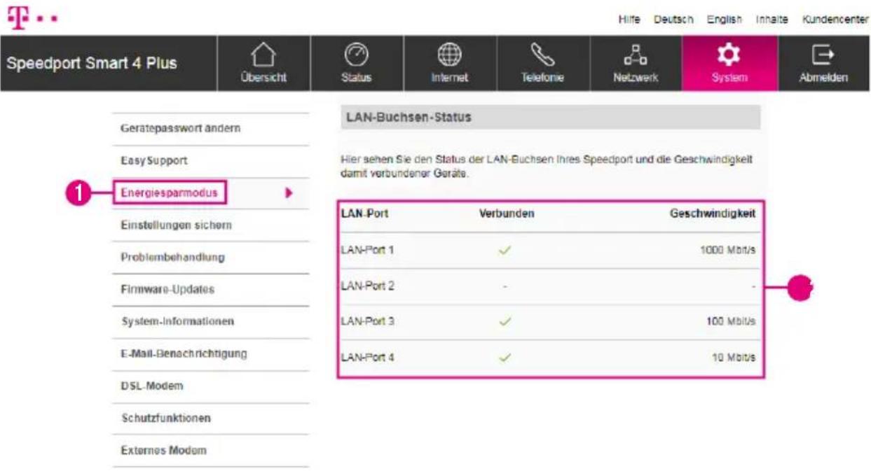 Speedport Smart 4 Plus Übersicht Status Internet Telefonie Netzwerk System Abmelden Geratepasswort andern Easy Support Energiesparmodus 1 Hier sehen Sie den Status der LAN-Buchsen Ihres Speedport und die Geschwindigkeit damit verbundener Geräte. LAN-Buchsen-Status LAN-Port Verbunden Geschwindigkeit LAN-Port 1 ✓ 1000 Mbit/s LAN-Port 2 - - LAN-Port 3 ✓ 100 Mbit/s LAN-Port 4 ✓ 10 Mbit/s DSL-Modem Schutzfunktionen Externes Modem