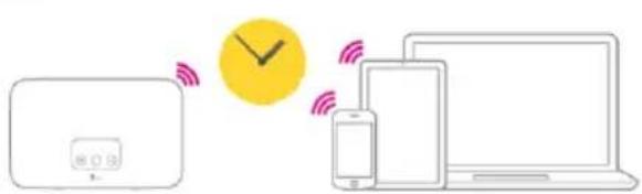T-Mobile Speedport Smart 4 Plus - Kinderschutz - Zeitschaltung / Informationen zur Internetverbindung - 1