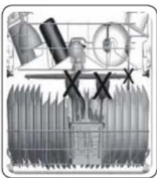 Nabo GSI 1211 - Incorrect Loads - 2