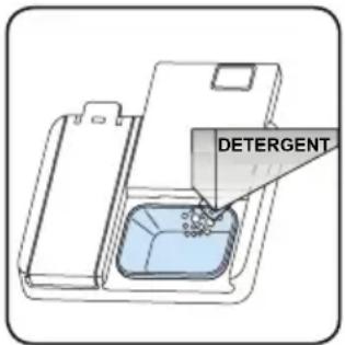 DETERGENT