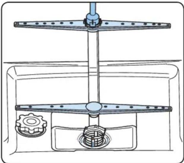 Nabo GSI 1211 - Spray arms - 1