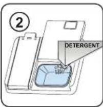 ② DETERGENT