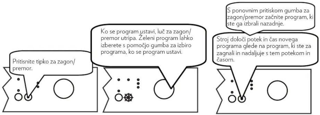 Nabo GSI 1211 - Spreminjanje programa - 1
