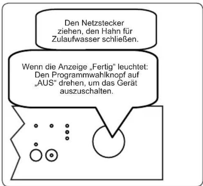 Den Netzstecker ziehen, den Hahn für Zulaufwasser schließen. Wenn die Anzeige „Fertig“ leuchtet: Den Programmwahlknopf auf „AUS“ drehen, um das Gerät auszuschalten.