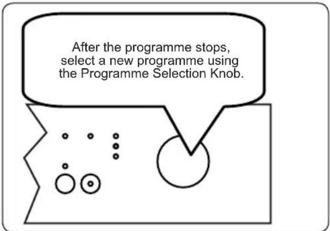 After the programme stops, select a new programme using the Programme Selection Knob.