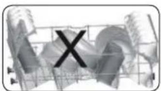 Nabo GSI 1211 - Incorrect Loads - 4