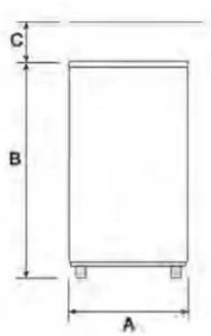 C B A