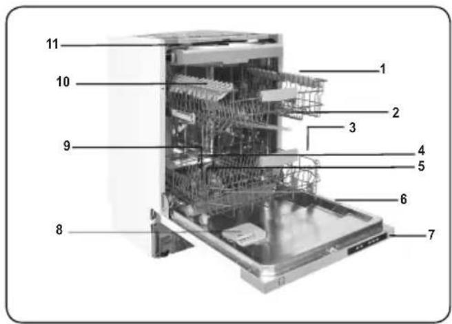 Nabo GSI 1510 - TECHNISCHE DATEN - 1