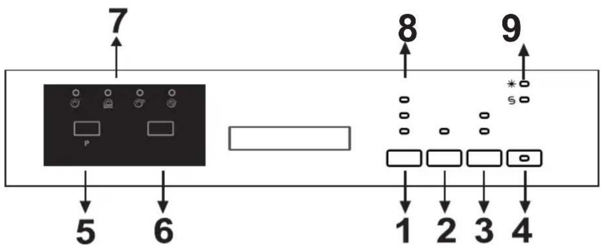 Nabo GSI 1047 - Programm auswählen und Maschine starten - 1