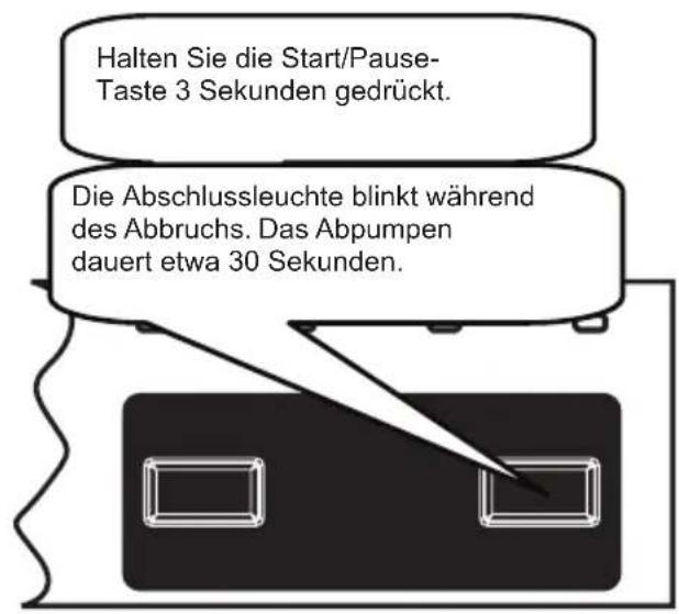 Halten Sie die Start/Pause-Taste 3 Sekunden gedrückt. Die Abschlussleuchte blinkt während des Abbruchs. Das Abpumpen dauert etwa 30 Sekunden.