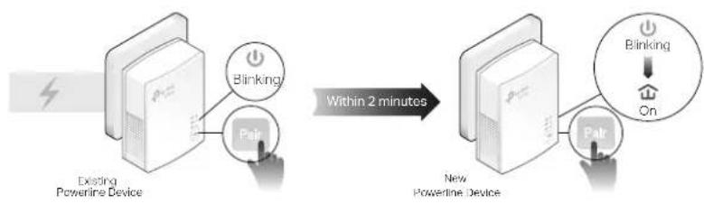 TP-LINK TL-PA717 - How can I do that? - 2