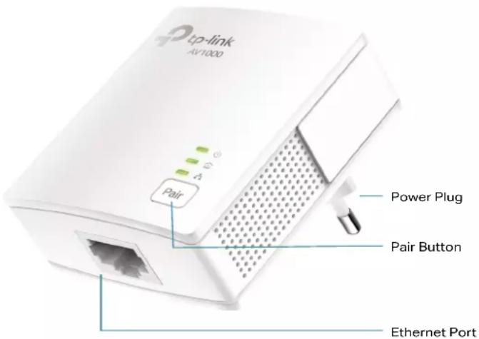tp-link AV1000 Pair Power Plug Pair Button Ethernet Port