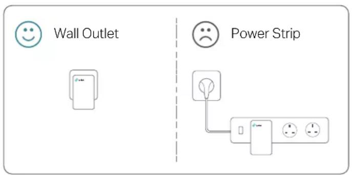 Wall Outlet Power Strip