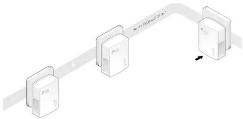 TP-LINK TL-PA717 - How can I do that? - 1