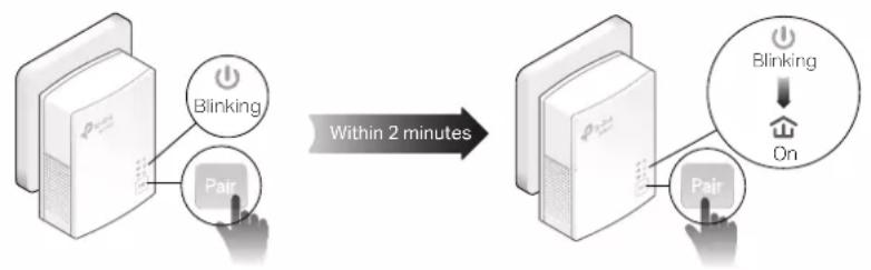 TP-LINK TL-PA717 - How can I do that? - 1