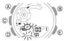 CASIO GBA-900-1AER - Konfigurieren der Alarmeinstellungen - 3