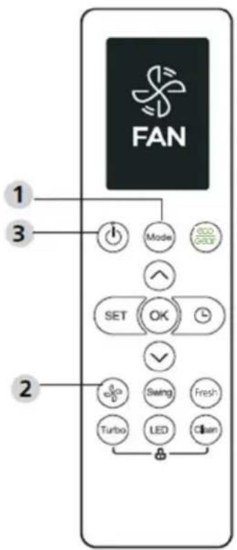 Vivax ACP-12CH35AEEI R32 PRO - SHENIM - 1