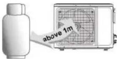 above 1m
