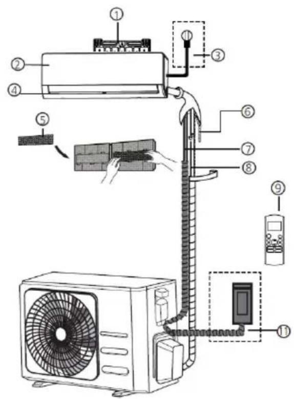 Diagram of an air conditioner system with numbered components and labeled parts