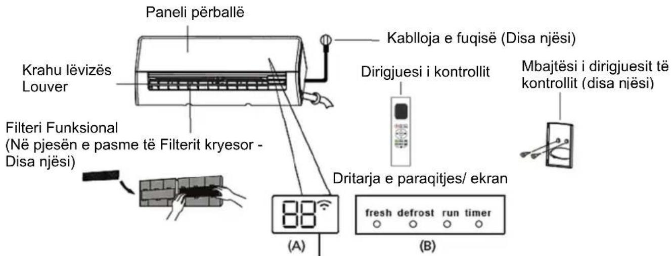 Vivax ACP-12CH35AEEI R32 PRO - SQARIMI I EKRANIT DIGJITAL - 1