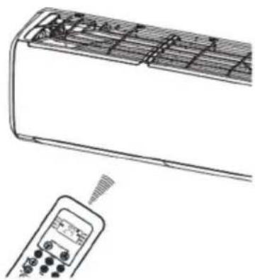 Vivax ACP-12CH35AEEI R32 PRO - Handling the remote controller - 1