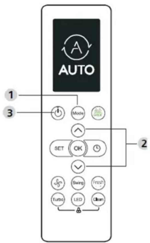 Vivax ACP-12CH35AEEI R32 PRO - Автоматско работење - 1