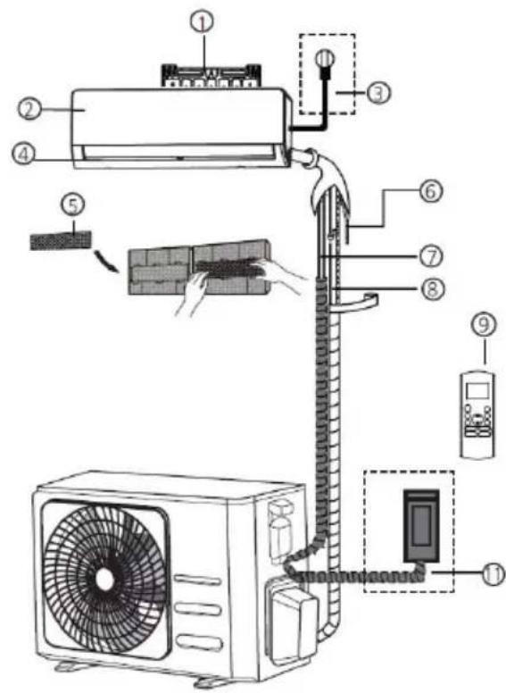 Vivax ACP-12CH35AEEI R32 PRO - DELI GLAVNE ENOTE - 1