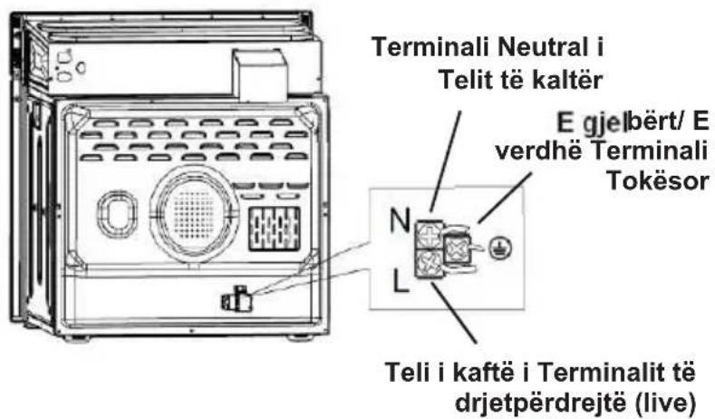 Terminali Neutral i Telit të kaltër E gjelbërt/ E verdhë Terminali Tokësor N L Teli i kaftë i Terminalit të drjetpërdrejtë (live)