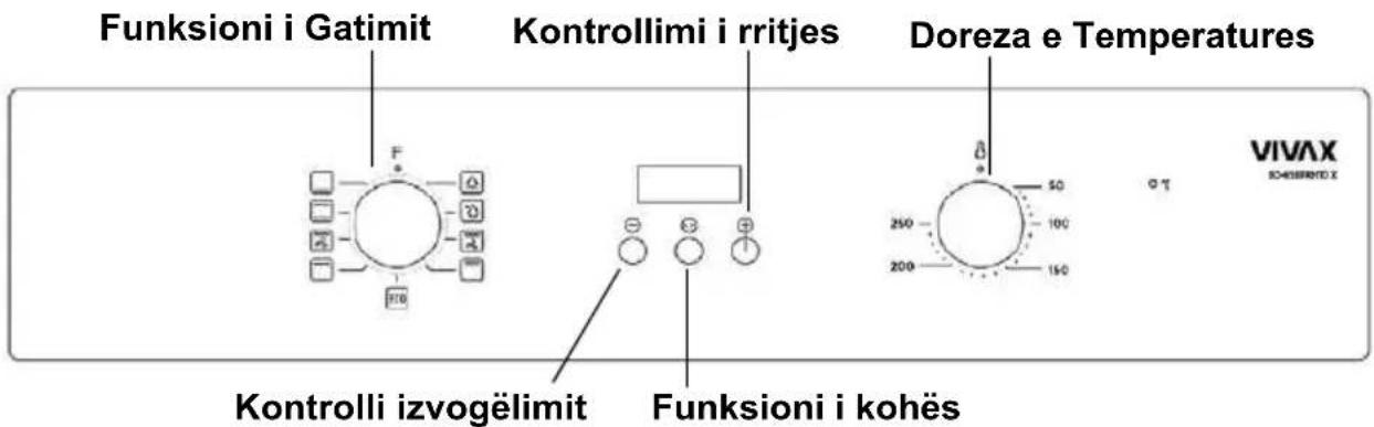 Funksioni i Gatimit Kontrollimi i rritjes Doreza e Temperatures VIVAX SCHISIKTO X F Kontrolli izvogëlimit Funksioni i kohës