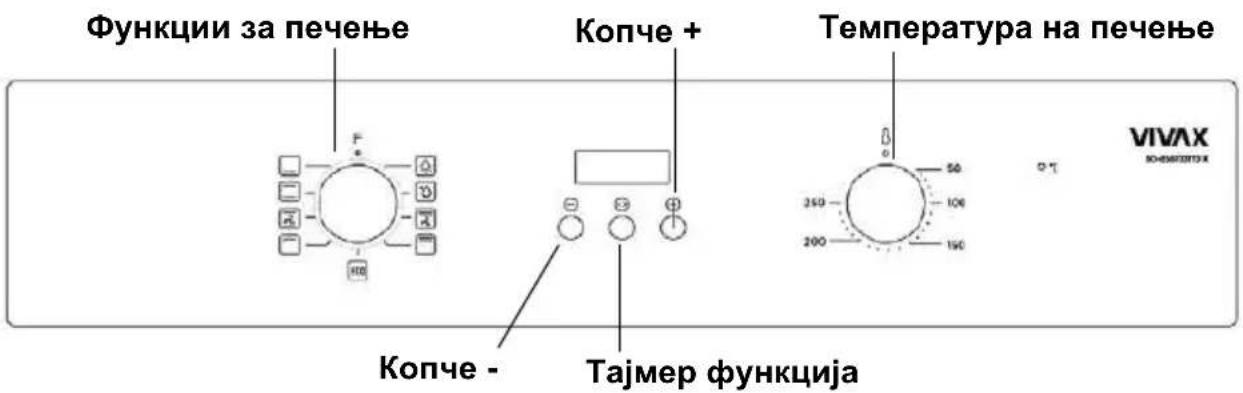 Функции за печење Копче + Температура на печење Копче - Тајмер функција VIVAX
