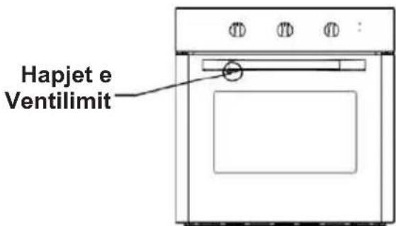 Hapjet e Ventilimit