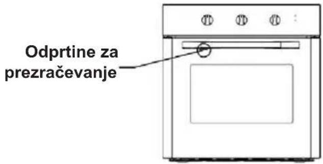Odprtine za prezračevanje