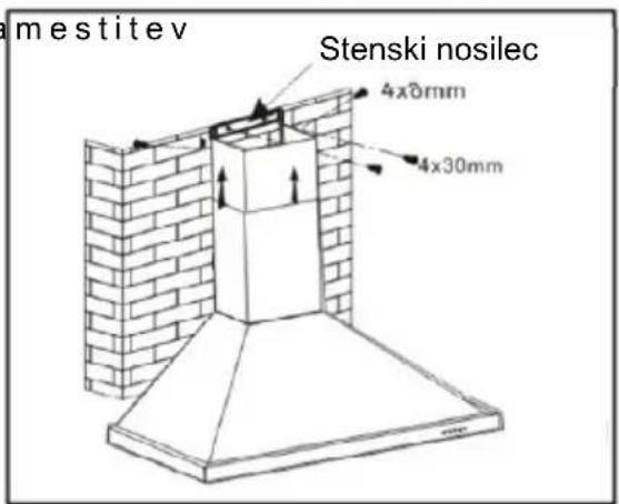 mestitev Stenski nosilec 4x8mm 4x30mm