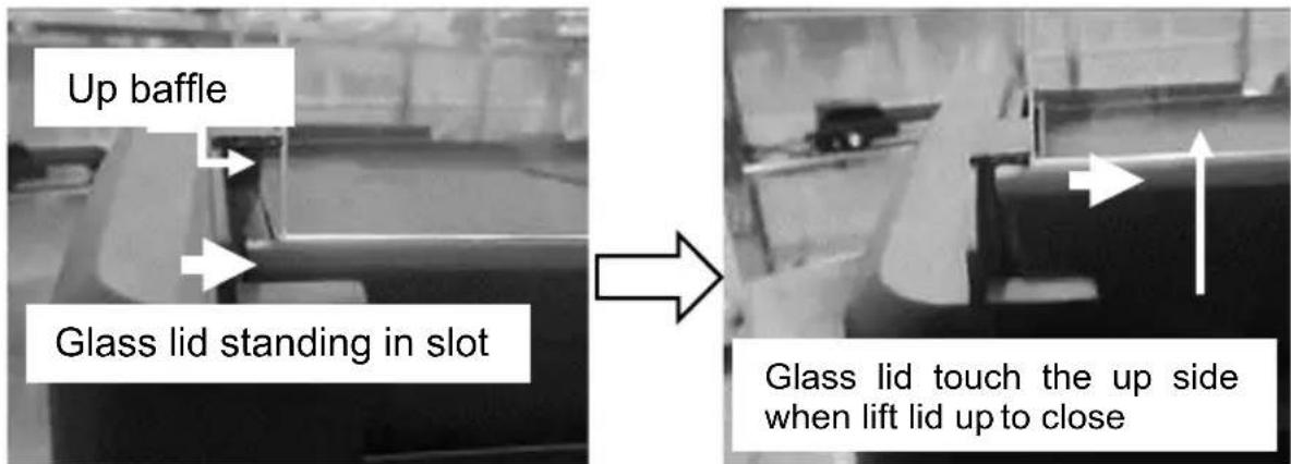 Up baffle Glass lid standing in slot Glass lid touch the up side when lift lid up to close