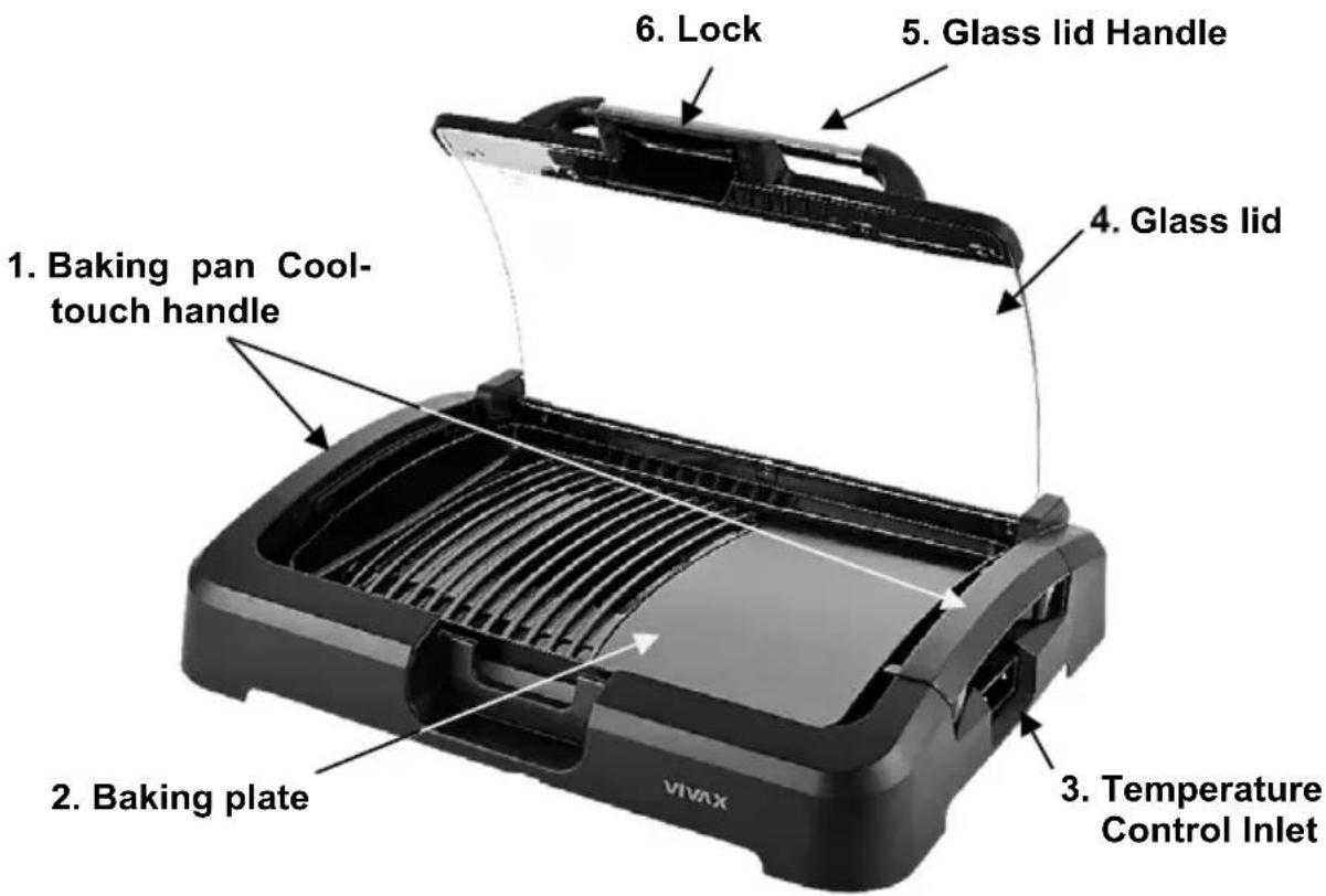 1. Baking pan Cool-touch handle 2. Baking plate 3. Temperature Control Inlet 4. Glass lid 5. Glass lid Handle 6. Lock